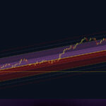 XAUUSD - 1HR