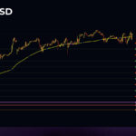 indicator_tradeiq_1