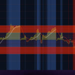 BTC - 1HR