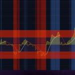 XAUUSD - 1HR