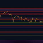XAUUSD – 1HR