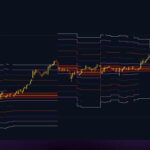 XAUUSD - 1HR