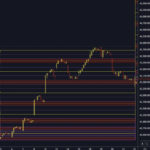 NI225 - 1HR